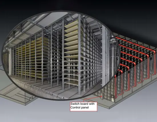 Blok Bilik Penyelenggaraan Mesin Membentuk Blok Bilik Penyelenggaraan Mesin Membentuk